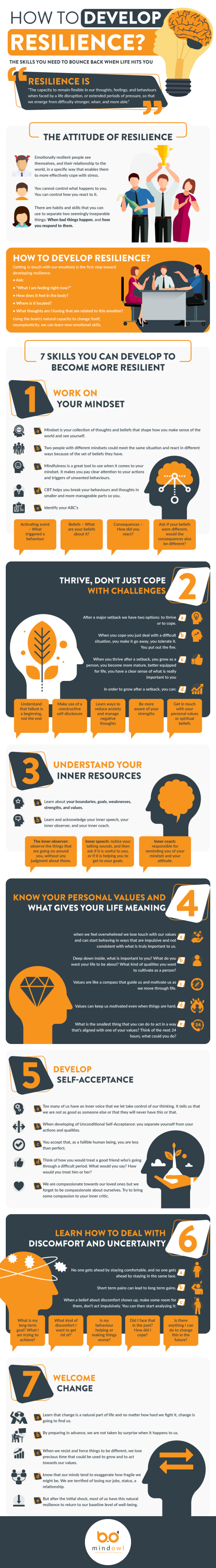 How to develop resilience [INFOGRAPHIC] – MindOwl